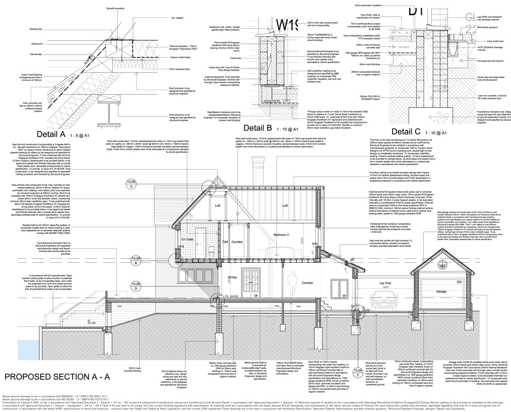 What Is An Architects Fee In 2021 Checkatrade